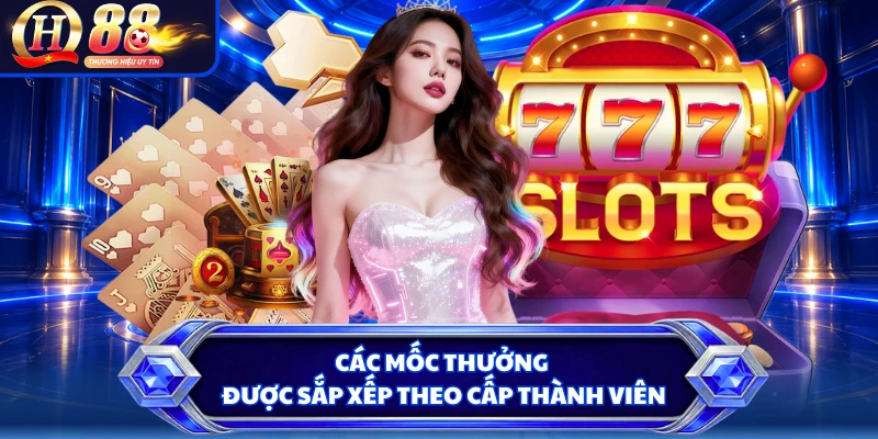 Các mốc thưởng được sắp xếp theo cấp thành viên 